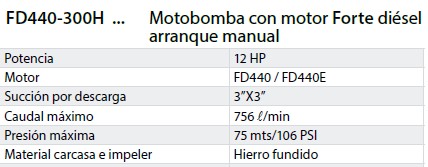 FT%20MOTOBOMBA%20FD440.jpg?1608331563524