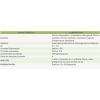 Micorrizas M.A -  Bioestimulantes y Enraizantes
